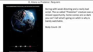 Ranking the Alien Franchise (Worst to Best)