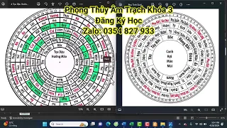 Phong Thủy Sa Thủy Pháp Xem Kích Nước Chiêu Tài Lộc