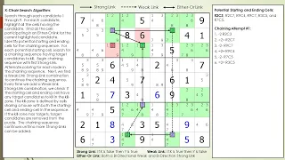 dxSudoku #73 Improved    X-Chain Search Algorithm