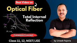 Optical fiber | Ray Optics | Application of TIR | 12 Physics #cbse #umeshrajoria #physics