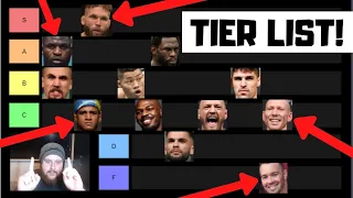 UFC Tier List - Who is The Most Powerful UFC Fighter?