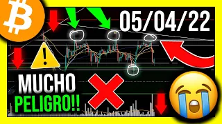 🚨 ¡Si OPERAS BITCOIN ten CUIDADO CON ESTO! ❌ (ANÁLISIS de BITCOIN HOY) ✅