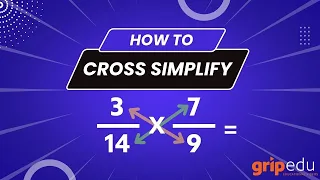 Cross Simplifying! The Multiplying Fractions SHORTCUT!