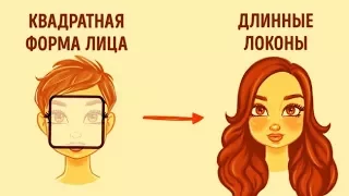 Как выбрать идеальную прическу для вашего типа лица