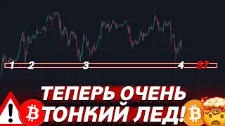 🚨ВАЖНО, БИТКОИН – ПОЧЕМУ НЕ ПОКУПАЕМ? И КОГДА БУДЕМ!