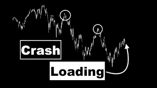 Stock Market Crash Loading (SPY Analysis in 2 mins)