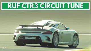 GT Sport - RUF CTR3 Circuit Setup (N400)