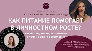 Как питание помогает в личностном росте?