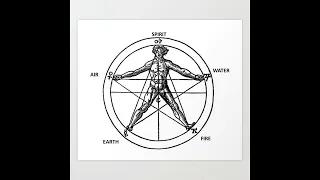 Что такое Тетраморф в видении Иезекииля: 5 элементов, колесо медицины, астрология и Иисус?
