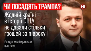 Жодній країні в історії США не давали стільки грошей за півроку – Владислав Фарапонов