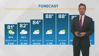 New Orleans Weather: What to expect end of the week