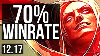 VLAD vs SYLAS (MID) | 8/0/10, 70% winrate, Legendary | EUW Diamond | 12.17