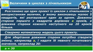 Урок інформатики 32 Тема: Величини в алгоритмах із циклами з лічильником