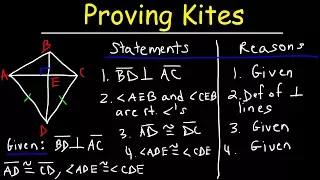 Proving a Quadrilateral Is a Kite - Two Column Proofs - Geometry