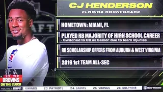 CJ Henderson Selected by the Jaguars in the 1st Round of 2020 NFL Draft | Roc Nation Sports