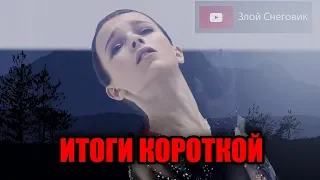 ИТОГИ КОРОТКОЙ ПРОГРАММЫ - Женщины. Чемпионат Европы по Фигурному Катанию 2020