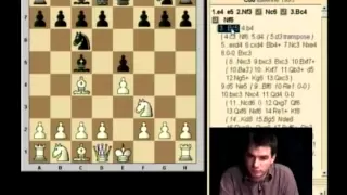 L'ouverture italienne aux échecs