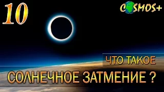 WHAT IS SOLAR ECLIPSE? ● SOLAR ECLIPSE 2015 ● SOLAR ECLIPSE DETAILS