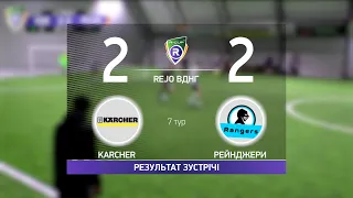 Обзор матча Karcher - Рейнджери  Турнир по мини футболу в Киеве