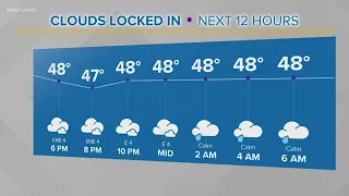 6 p.m. weather forecast for Oct. 25, 2020