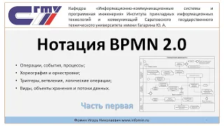 Нотация BPMN 2.0. Часть первая