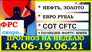 ПРОГНОЗ НА НЕДЕЛЮ.ДОЛЛАР+ВАЛЮТЫ.COT CFTC.ФОРТС ММВБ.НЕФТЬ.ЗОЛОТО. ЕВРО.SP500.NASDAQ.DXY.14/06-19/06