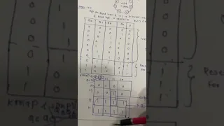 DESIGN MOD 7 COUNTER USING IC 7490