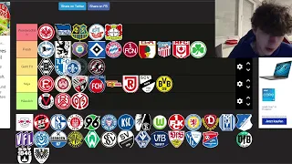 Ich ranke die Logos von allen deutschen Profiklubs (Bundesliga-3. Liga)