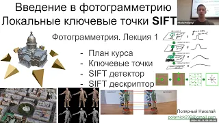 01. Курс фотограмметрии: Как работает алгоритм SIFT?