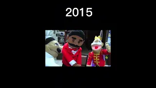 SML over the years 😢#foryou #edit  #foryoupage #sml #trending #viral #supermariologan