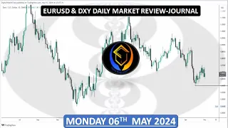 EURUSD & DXY DAILY MARKET REVIEW-JOURNAL