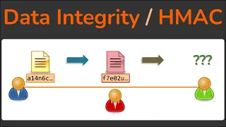 Data Integrity - How Hashing is used to ensure data isn't modified - HMAC - Cryptography