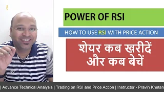 RSI Indicator Explained In Hindi - How Exactly Professionals Use it. | Technical Analysis Course