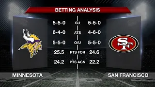 Week 12 Betting Preview: Vikings vs 49ers