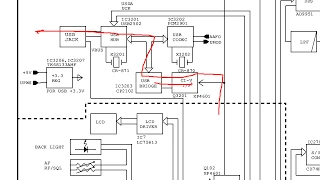 Icom IC 7200 Rig Control Error - Part 3