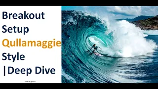 Breakout Setup Qullamaggie Style Deep Dive | 963 Breakouts Reviewed | Results