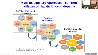 Grand Rounds 2023.01.18