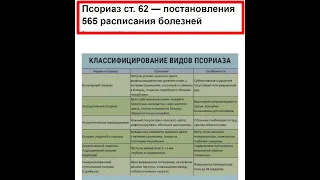 Расписание болезней ст 62 ПСОРИАЗ ч 1 с чего начинать