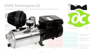 ✓Детальный обзор станции ESPA Tecnoplus 15 I Оverview ESPA Tecnoplus 15