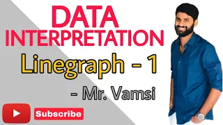 Data Interpretation - 5  | Linegraph |  IBPS  RRB PO/CLERK