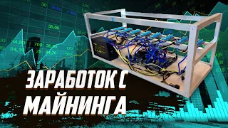 Сколько денег приносит МАЙНИНГ ФЕРМА за 400000 рублей