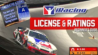 BEGINNERS GUIDE TO IRACING: Safety Rating, iRating, & Licenses