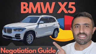 AVOID LEASING the 2022 BMW X5. Buy it instead! (Car Negotiation Review)