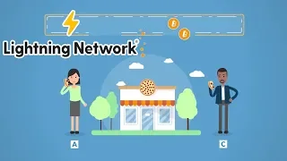 Биткоин Lightning Network Вытеснит 95% Альткоинов с Рынка Криптовалют!?