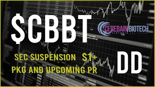 $CBBT stock Due Diligence & Technical analysis - Stock overview (Update)