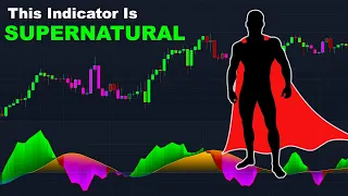 I Found a MAGICAL Indicator on TradingView with Super Power Strength !