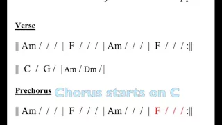 "Californication" moving chord chart
