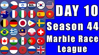 Marble Race League Season 44 Day 10 Marble Race in Algodoo / Marble Race King