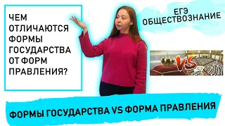 Формы государства VS Форма правления