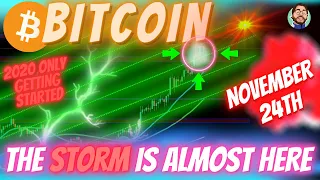 BITCOIN *GAME-CHANGING* MOVE INCOMING!!! - BTC BREAKS ALL TIME HIGH THIS WEEK??? (IS THIS POSSIBLE?)